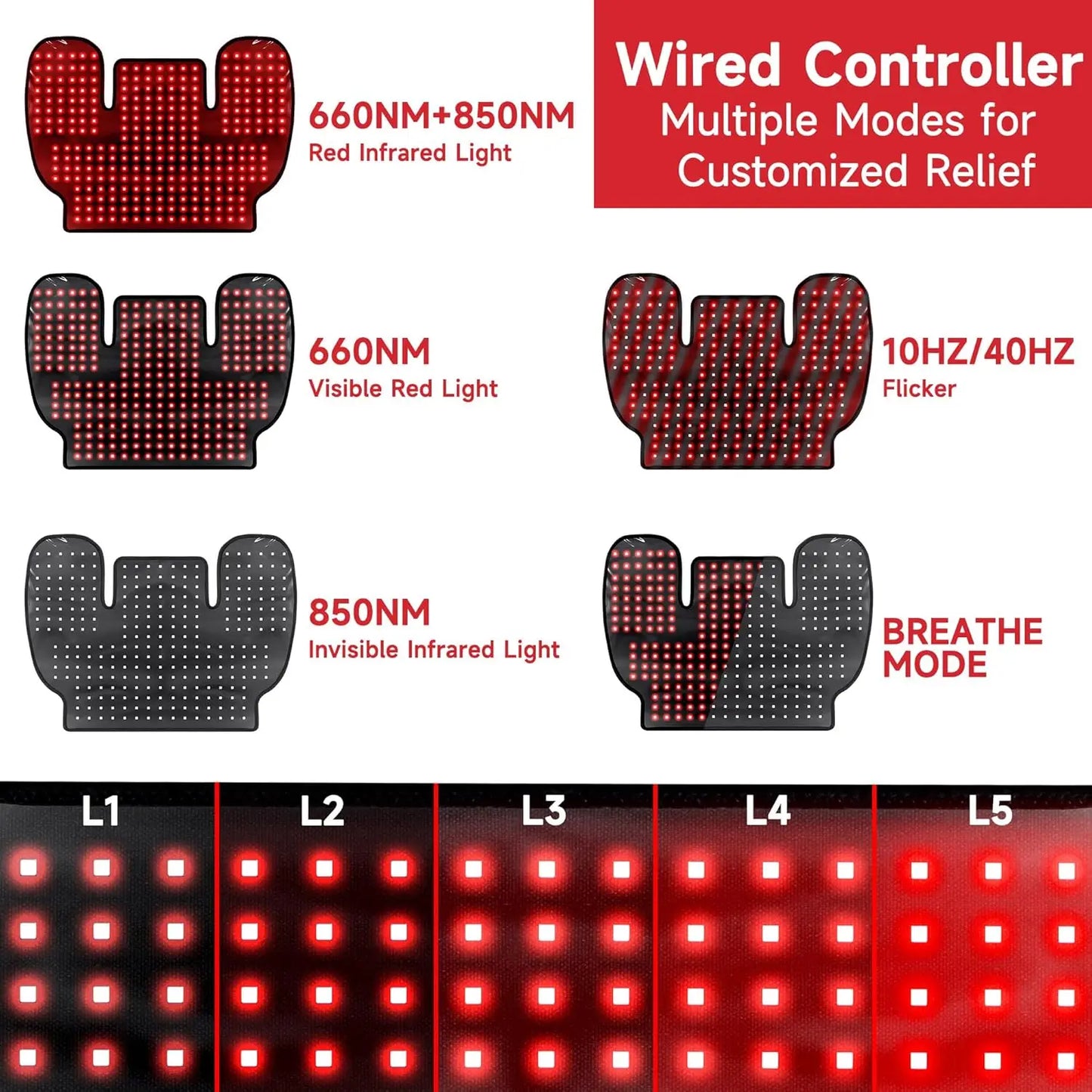 Red Light Therapy for Body